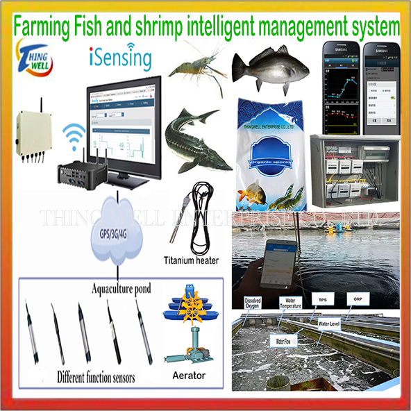 Aquaculture intelligent management system, IOT intelligent farming of fish and shrimp.